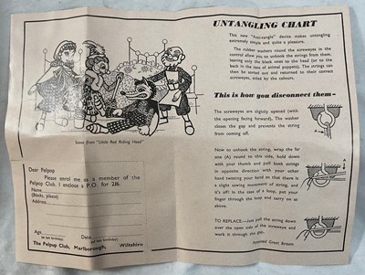 Lot 216 - PELHAM PUPPETS - Gerry Anderson 'Fireball XL5'...