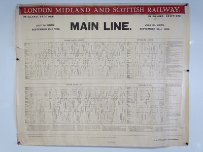 Lot 7 - LONDON, MIDLAND and SCOTTISH RAILWAY Mainline...